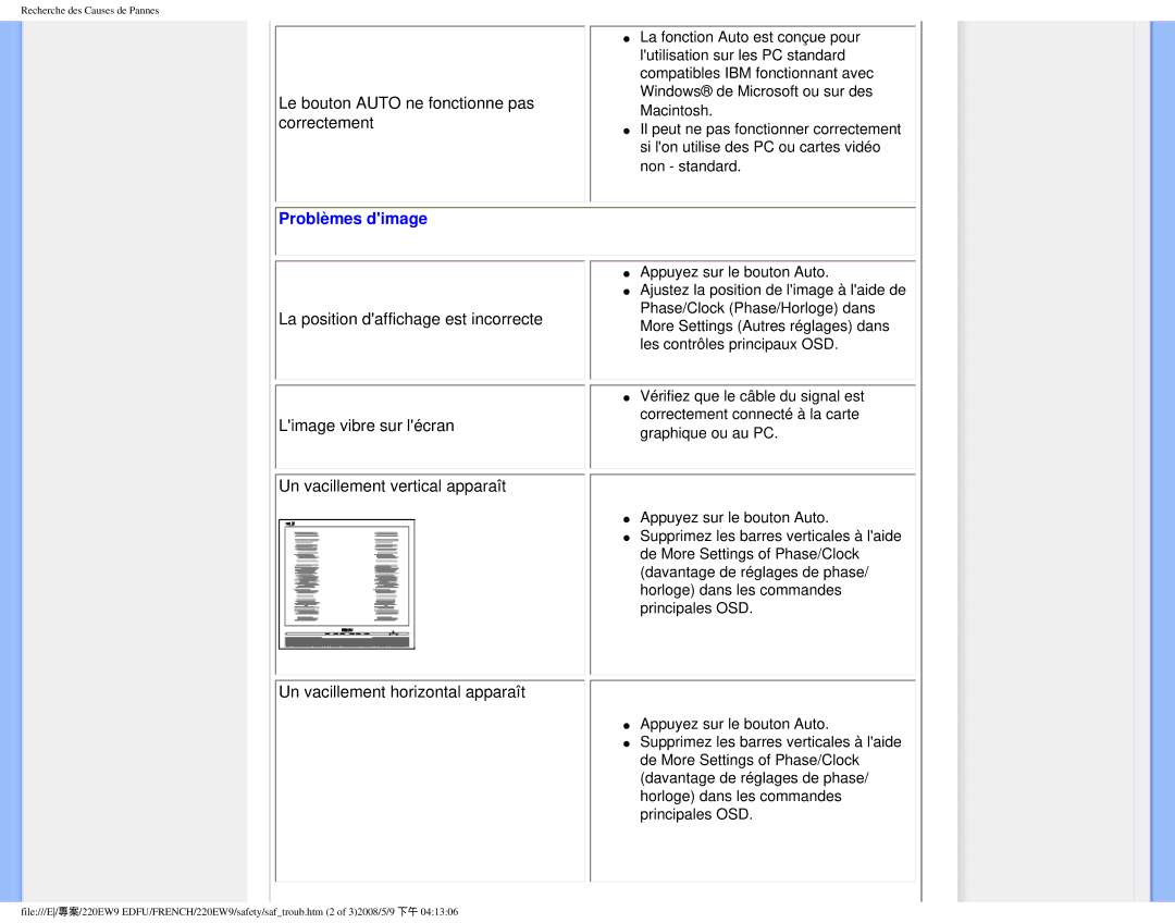 Philips 220EW9 user manual Problèmes dimage 