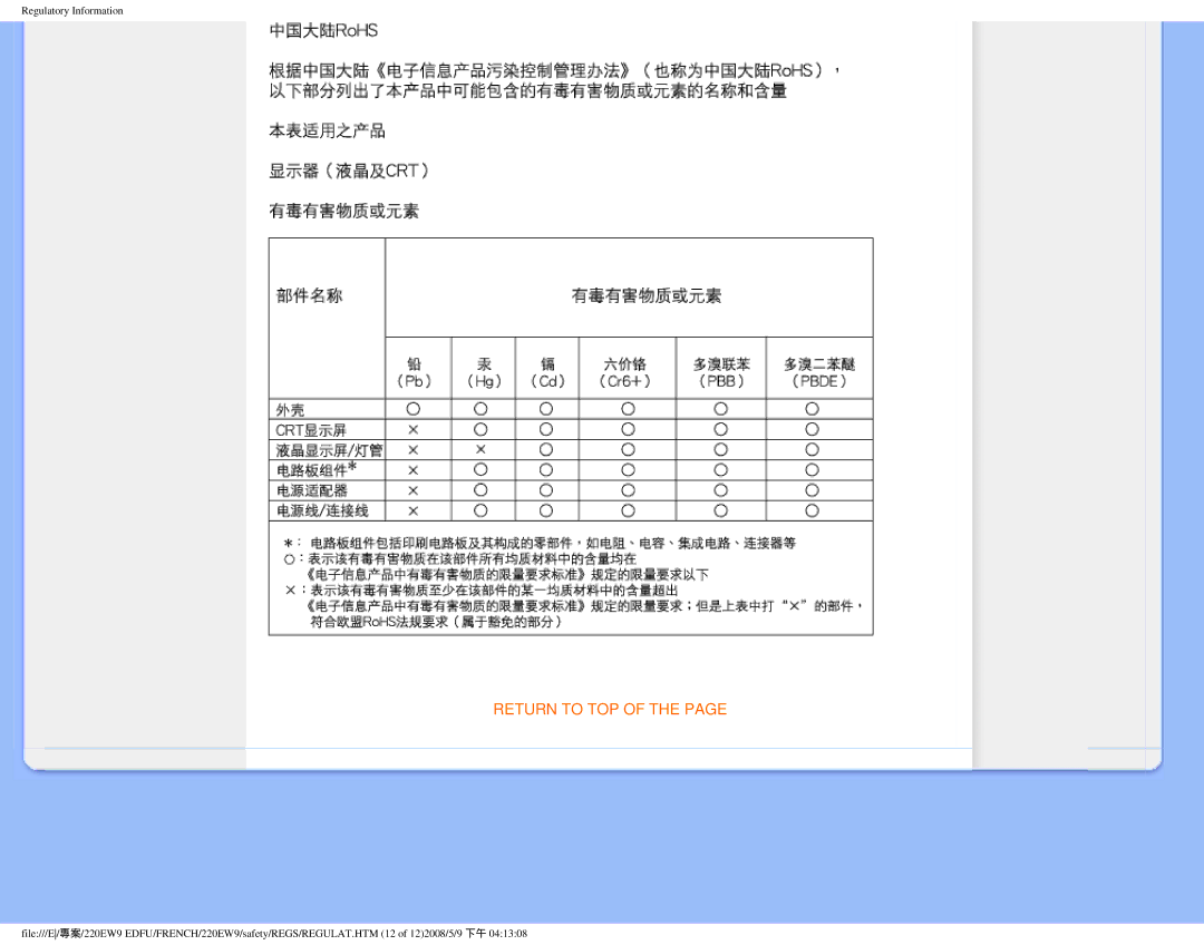 Philips 220EW9 user manual Return to TOP 