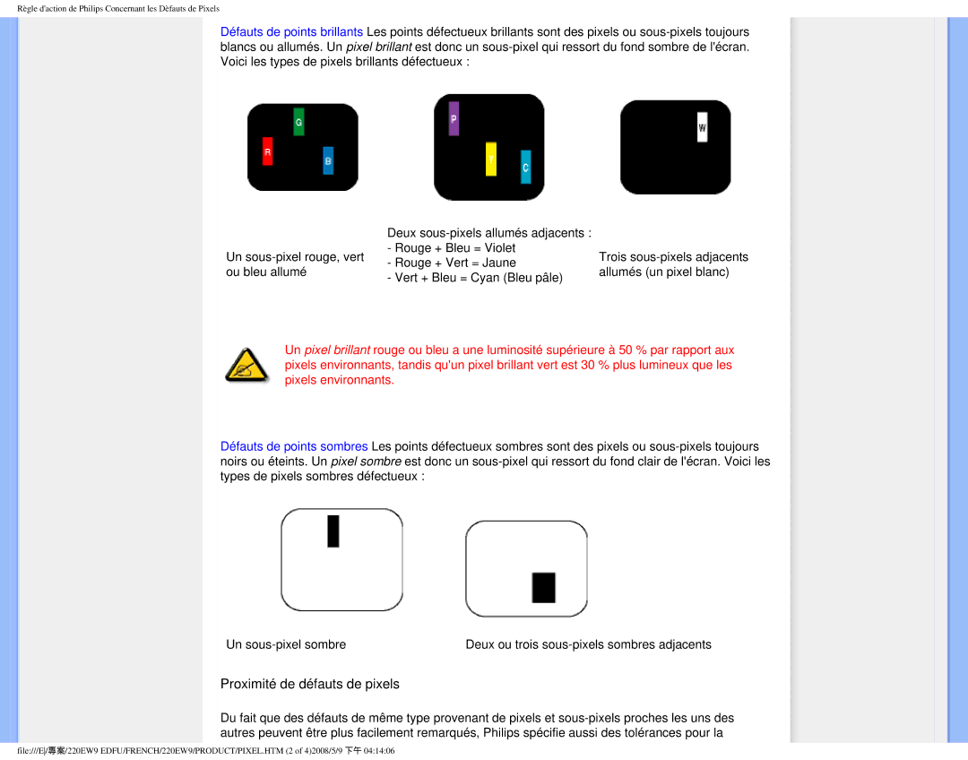 Philips 220EW9 user manual Proximité de défauts de pixels 