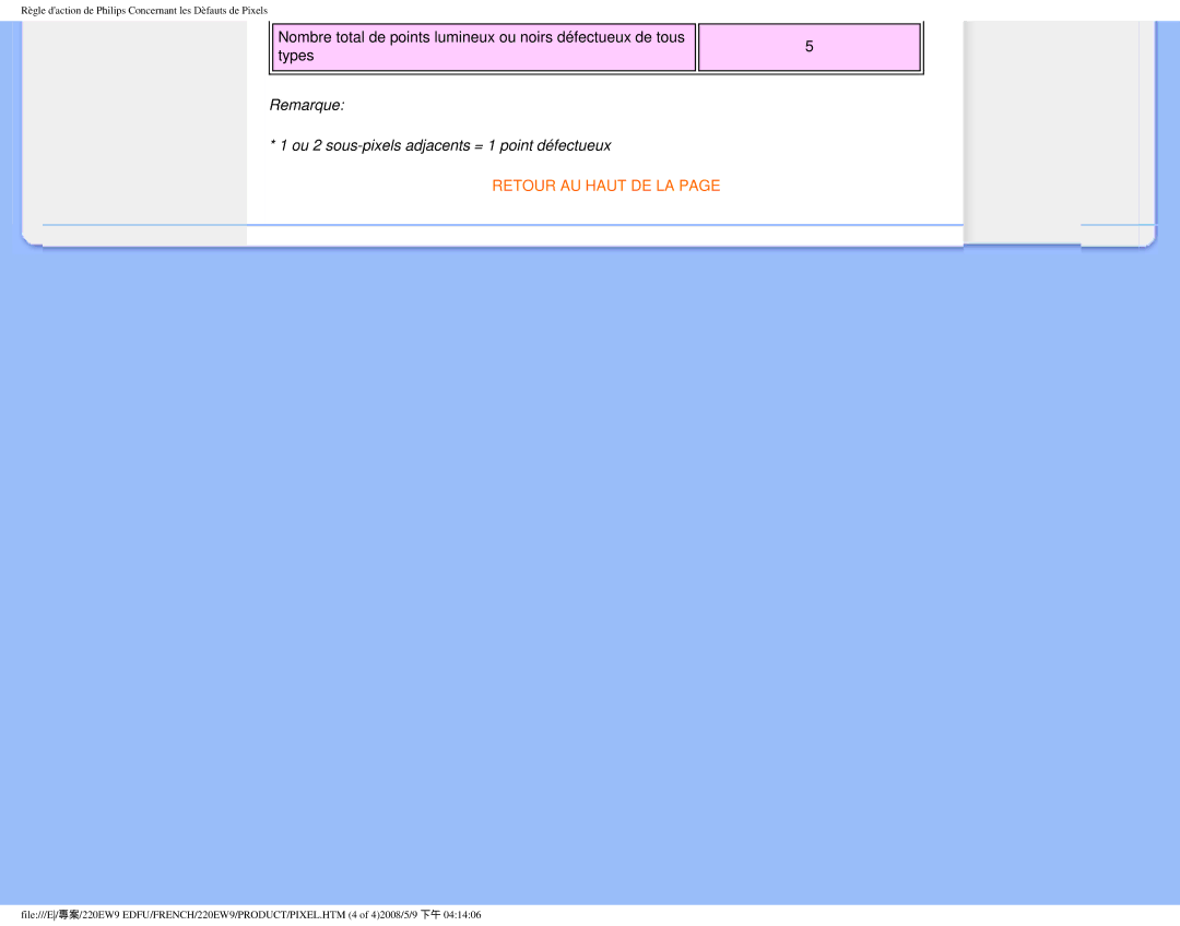 Philips 220EW9 user manual Remarque Ou 2 sous-pixels adjacents = 1 point défectueux 