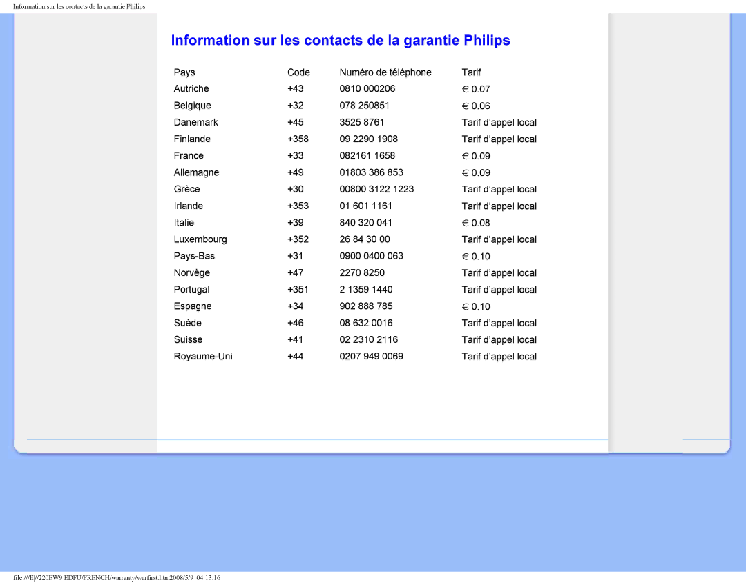 Philips 220EW9 user manual Information sur les contacts de la garantie Philips 