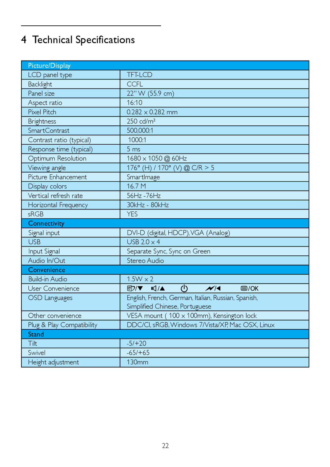 Philips 220P2ES/00 user manual Tft-Lcd, Ccfl, Yes, Usb 