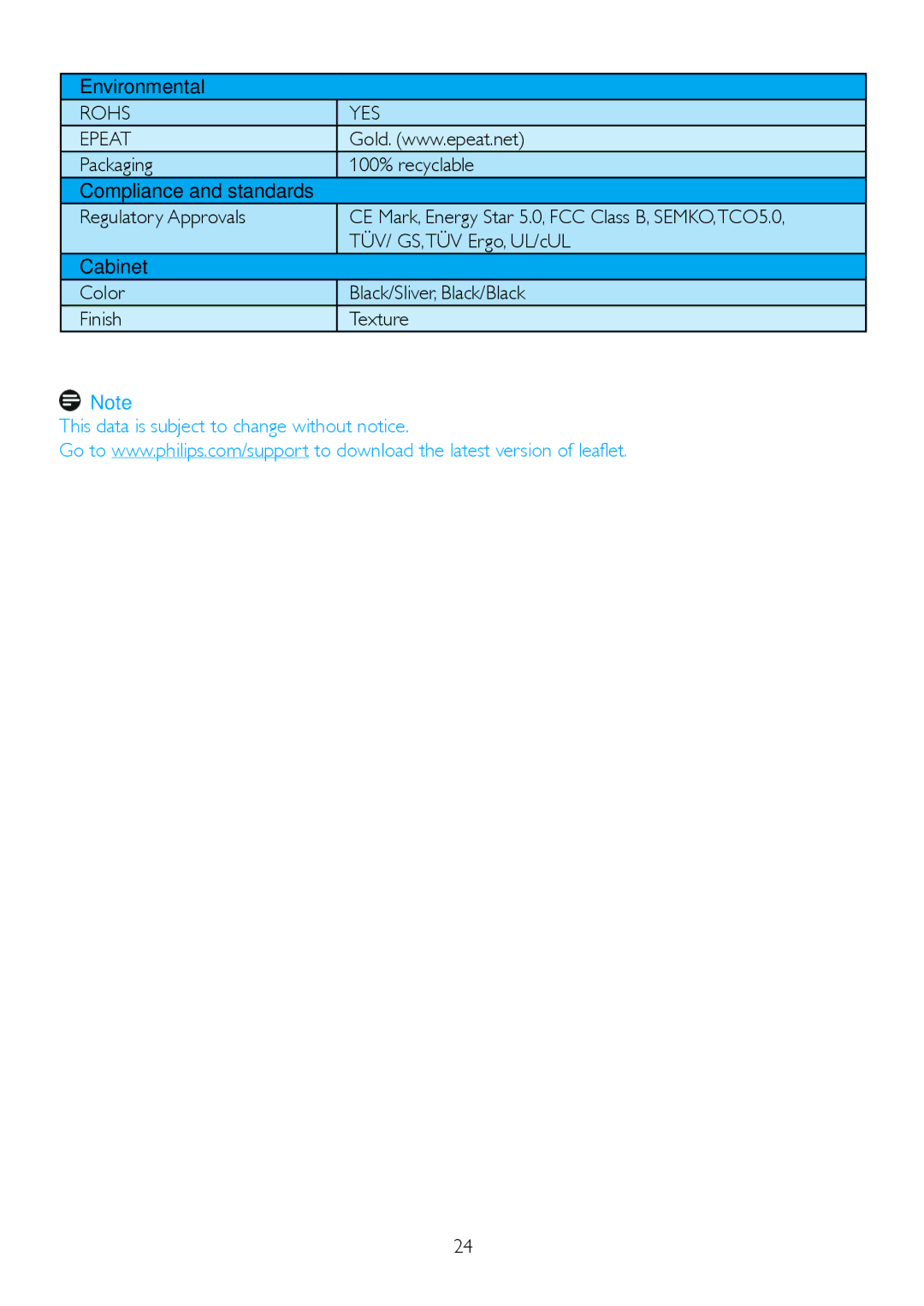 Philips 220P2ES/00 user manual Environmental, Rohs YES Epeat 