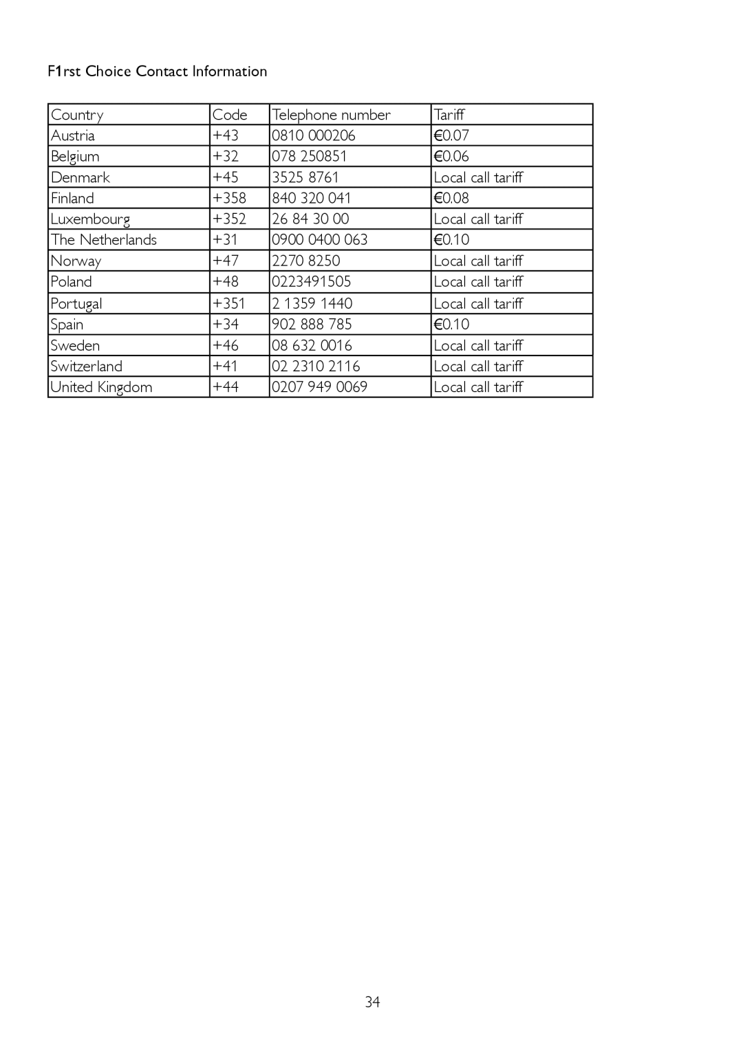 Philips 220P2ES/00 user manual 