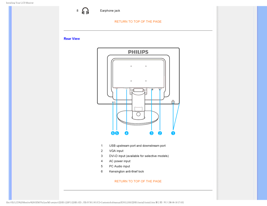 Philips 220BI, 220PI, 220B1CB/00 user manual Rear View 