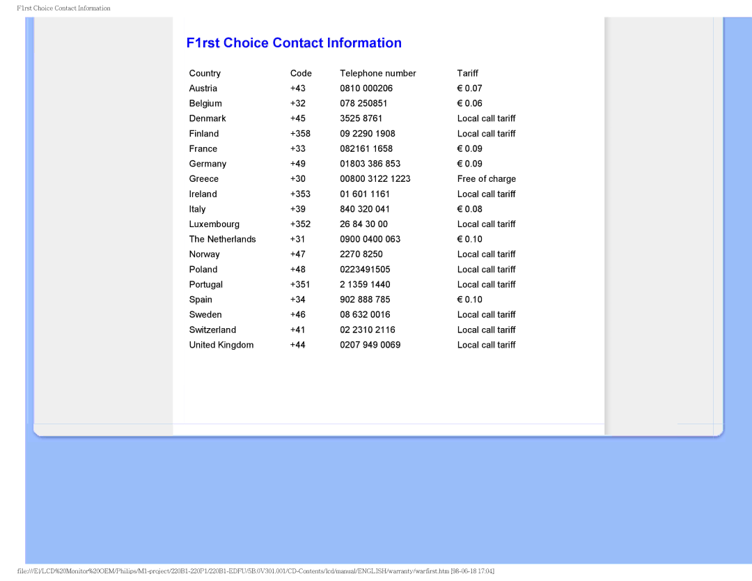 Philips 220PI, 220B1CB/00, 220BI user manual F1rst Choice Contact Information 