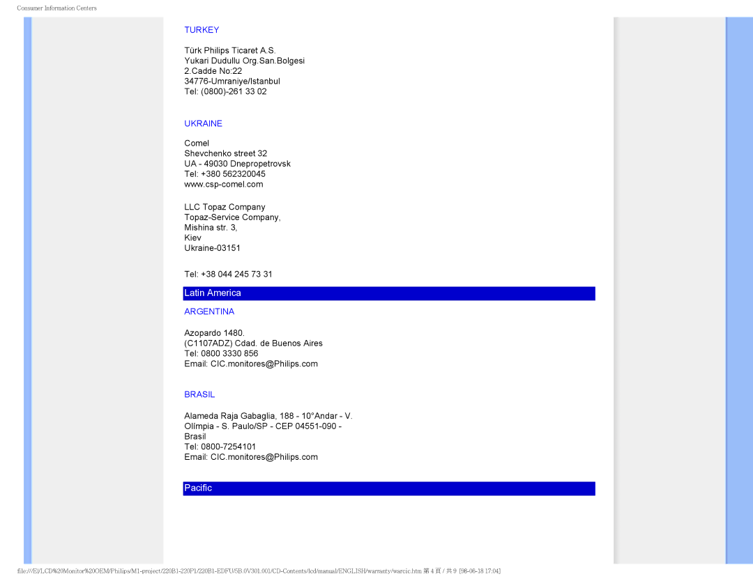 Philips 220PI, 220B1CB/00, 220BI user manual Latin America 