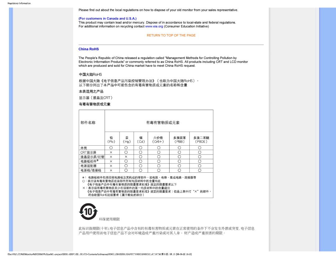 Philips 220PI, 220BI user manual China RoHS, 环保使用期限, For customers in Canada and U.S.A, Return To Top Of The Page 