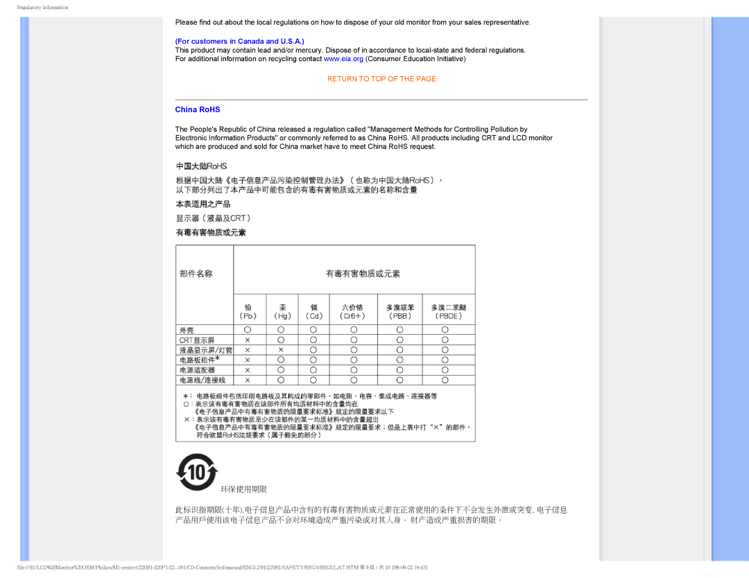 Philips 220PI, 220BI user manual China RoHS, For customers in Canada and U.S.A 