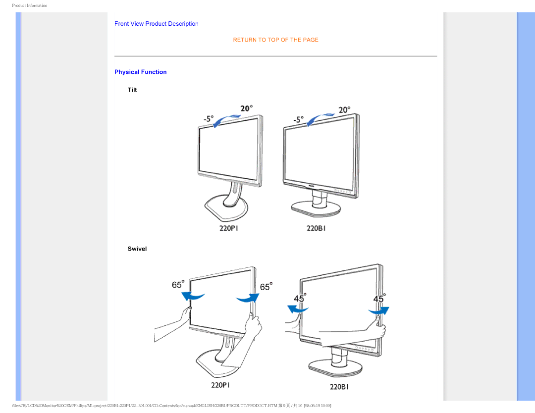 Philips 220PI, 220BI user manual Physical Function 