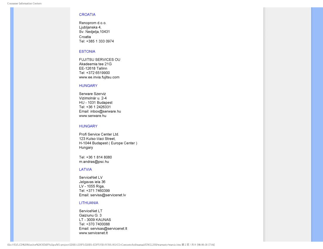 Philips 220PI, 220BI user manual Croatia 