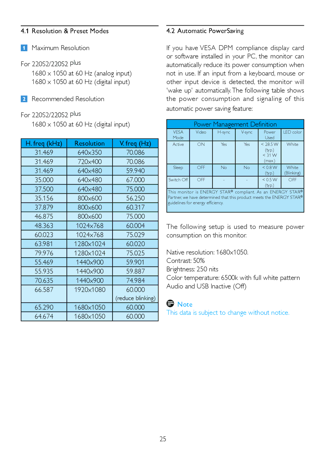 Philips 220S2plus user manual Automatic PowerSaving, Automatic power saving feature Power Management Definition 