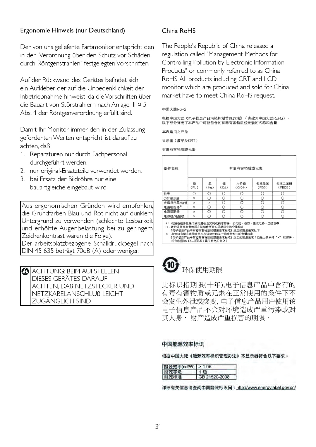 Philips 220S2SB/27 Ergonomie Hinweis nur Deutschland, Nur original-Ersatzteile verwendet werden, Achtung Beim Aufstellen 