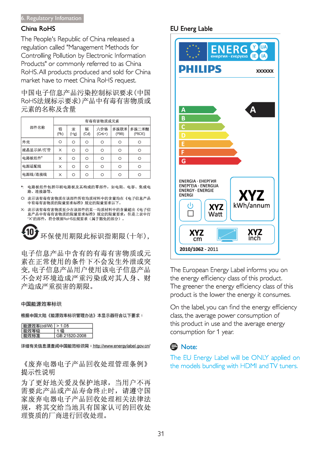 Philips 220S4LSB/27 user manual China RoHS, EU Energ Lable, Regulatory Infomation 