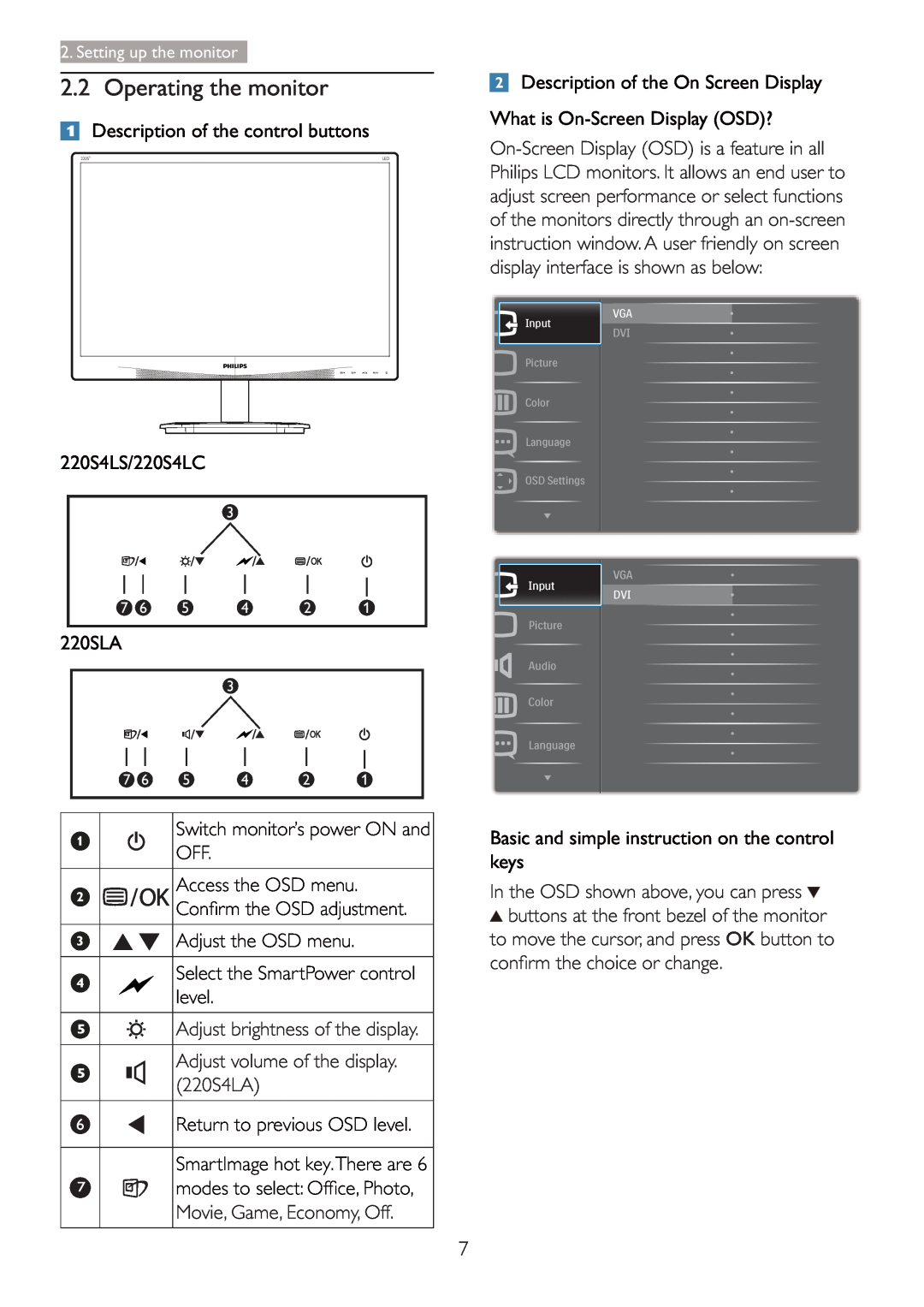 Philips 220S4LSB/27 user manual Operating the monitor, Description of the control buttons, 220S4LS/220S4LC, 220SLA 