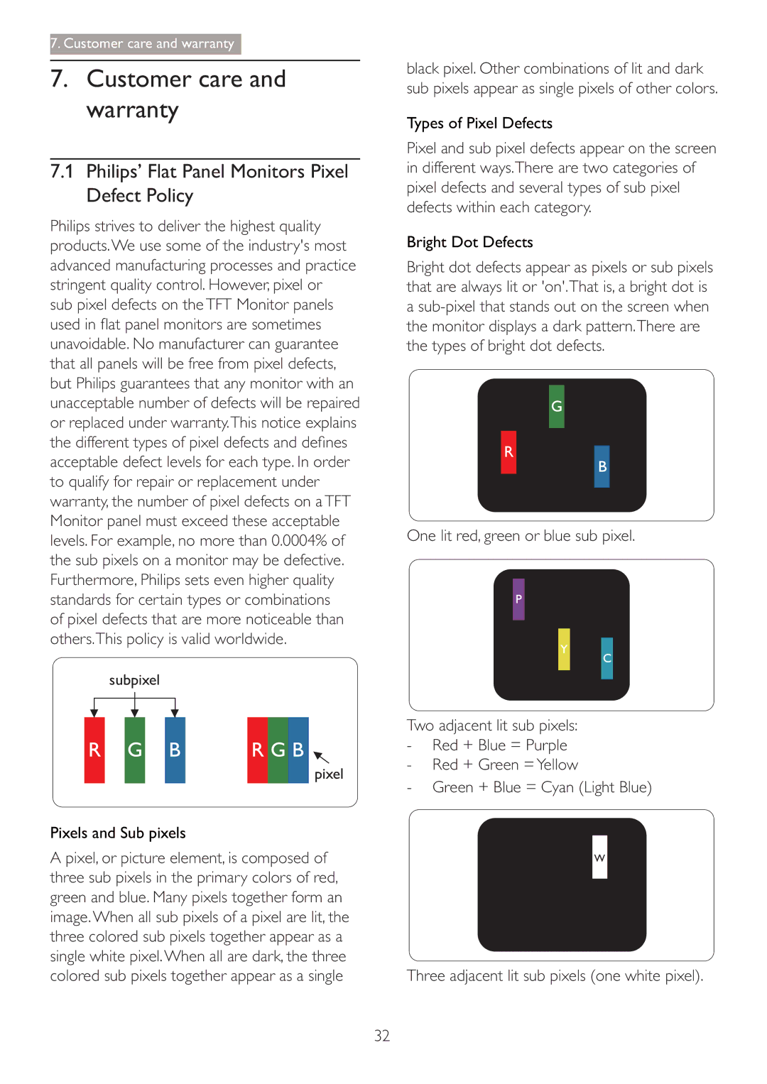 Philips 220S4LSB Customer care and warranty, Philips’ Flat Panel Monitors Pixel Defect Policy, Pixels and Sub pixels 