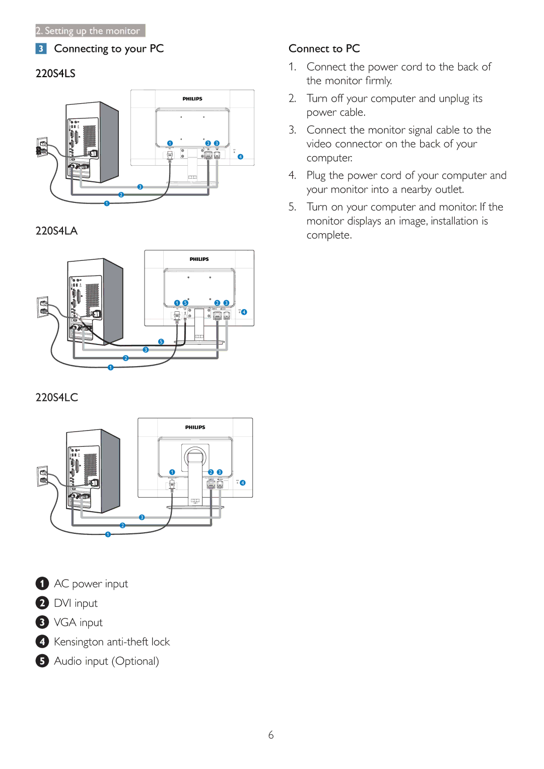 Philips 220S4LSB/27 user manual Connecting to your PC 220S4LS, 220S4LA 220S4LC 