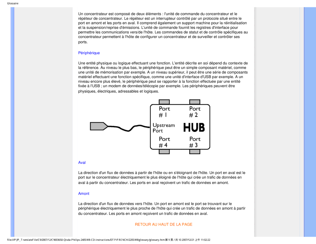 Philips 220SW8 user manual Périphérique 