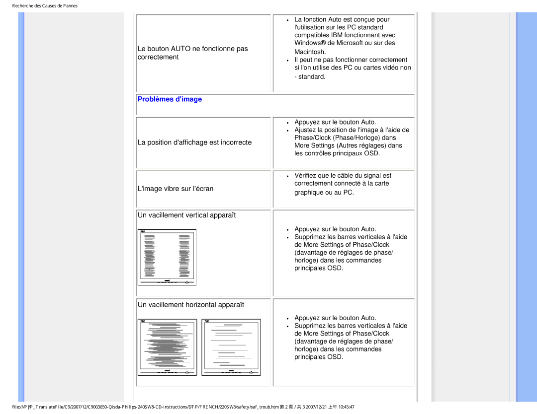 Philips 220SW8 user manual Problèmes dimage 