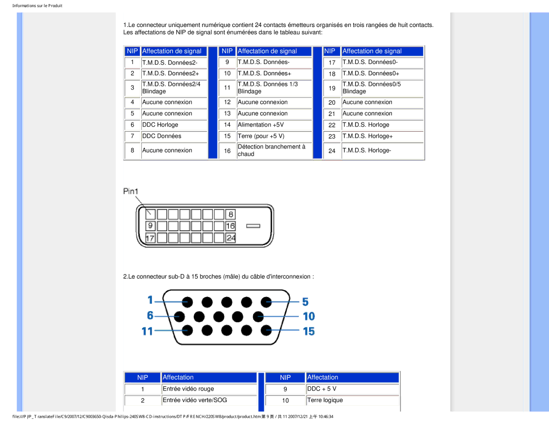 Philips 220SW8 user manual Nip 