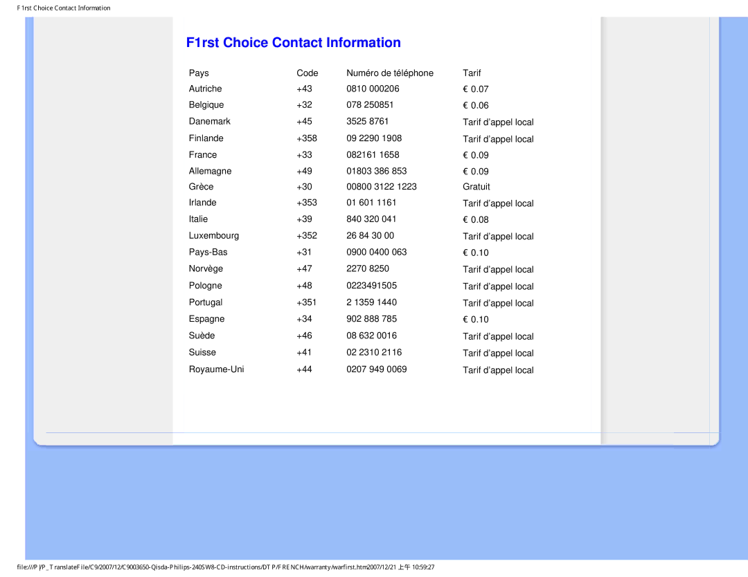 Philips 220SW8 user manual F1rst Choice Contact Information 