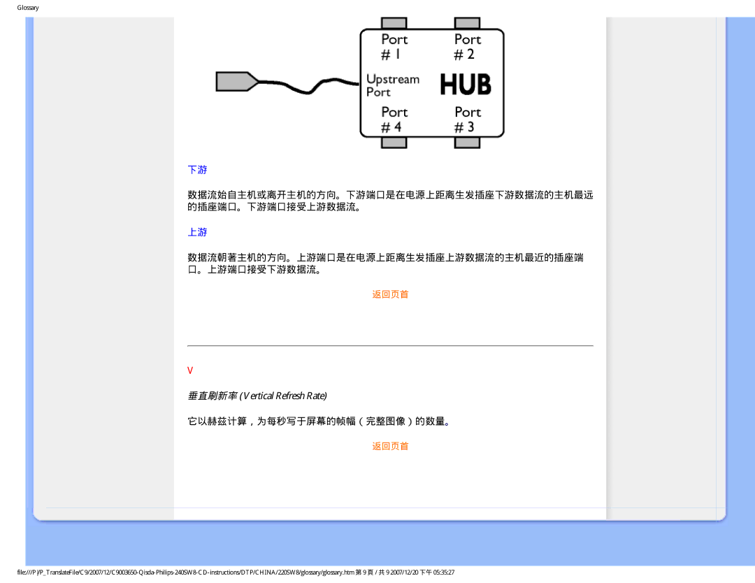 Philips 220SW8 user manual 垂直刷新率 Vertical Refresh Rate, 它以赫兹计算，为每秒写于屏幕的帧幅（完整图像）的数量。 