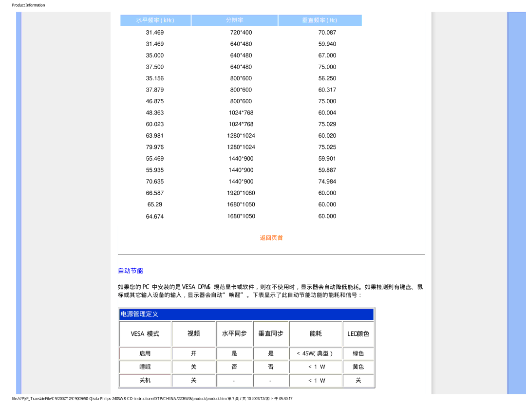 Philips 220SW8 user manual 自动节能, 45W（典型） 