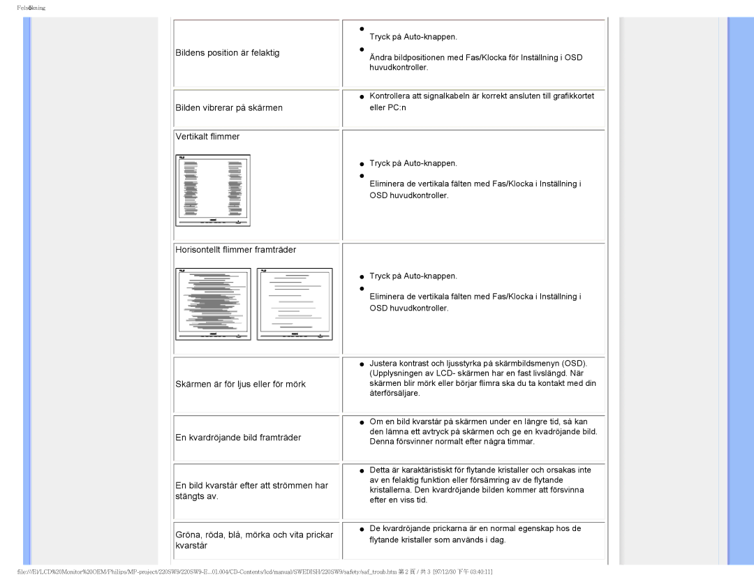 Philips 220SW9 user manual Felsökning 