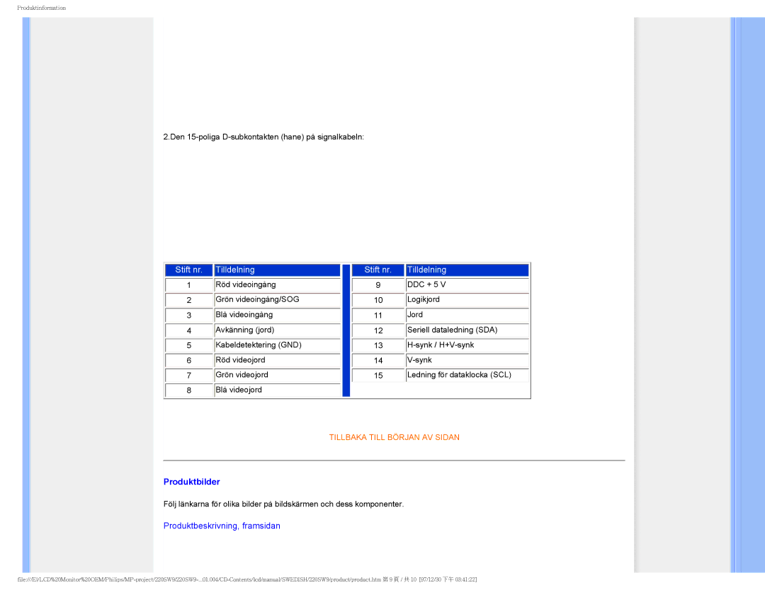 Philips 220SW9 user manual Stift nr. Tilldelning, Produktbilder 