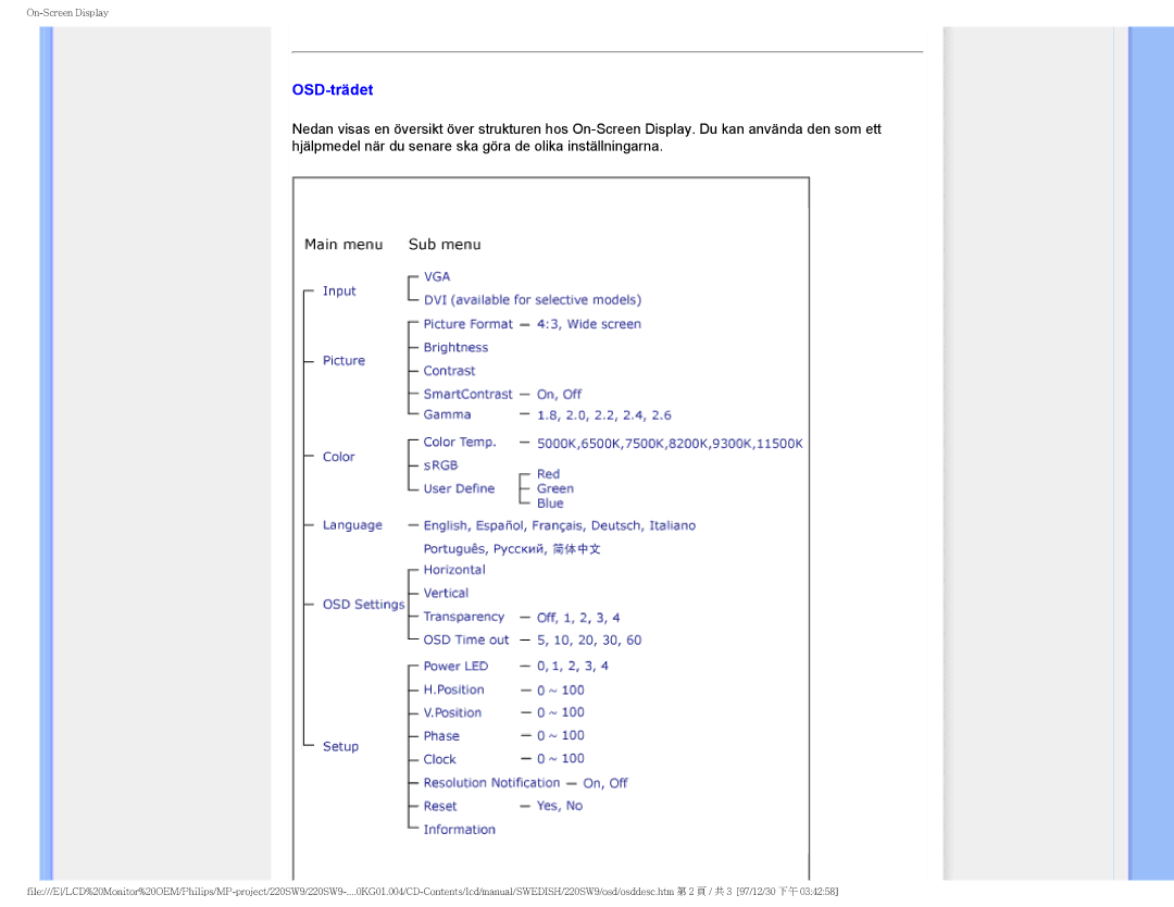 Philips 220SW9 user manual OSD-trädet 