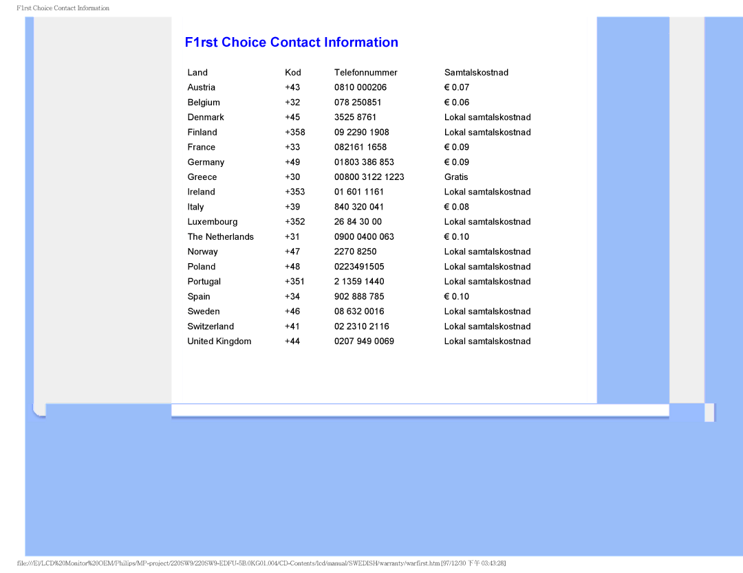 Philips 220SW9 user manual F1rst Choice Contact Information, United Kingdom +44 0207 949 