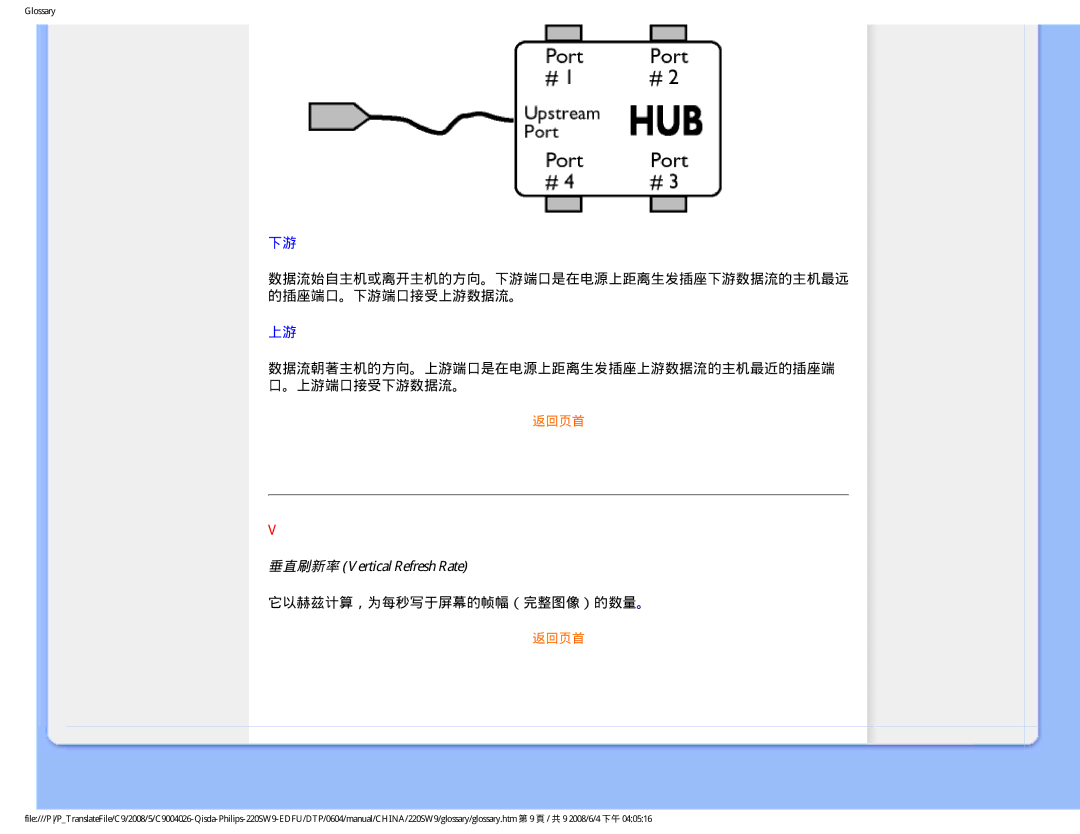 Philips 220SW9 user manual 垂直刷新率 Vertical Refresh Rate, 它以赫兹计算，为每秒写于屏幕的帧幅（完整图像）的数量。 