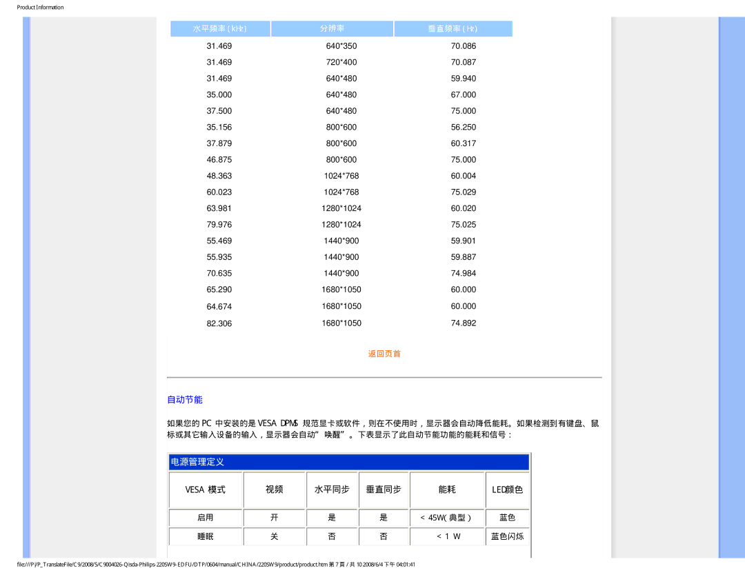 Philips 220SW9 user manual 自动节能, 水平频率 kHz 分辨率 垂直频率 Hz 