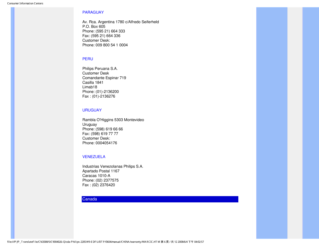 Philips 220SW9 user manual Paraguay, Peru, Uruguay, Venezuela 