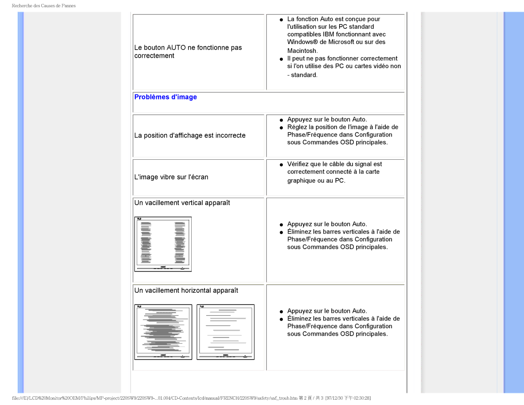 Philips 220SW9 user manual Problèmes dimage 