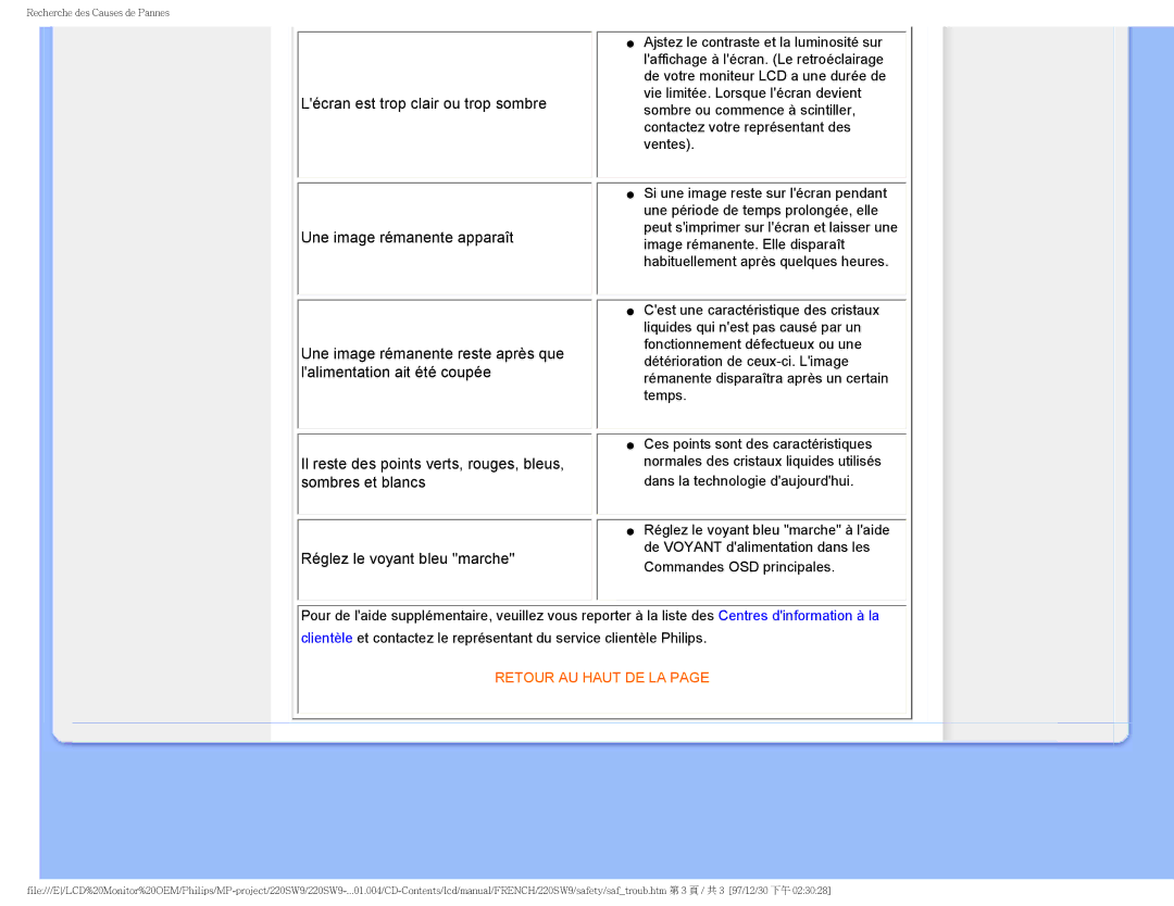 Philips 220SW9 user manual Retour AU Haut DE LA 
