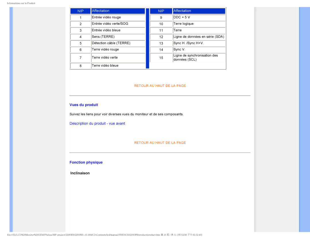 Philips 220SW9 user manual Vues du produit, Fonction physique, Inclinaison 