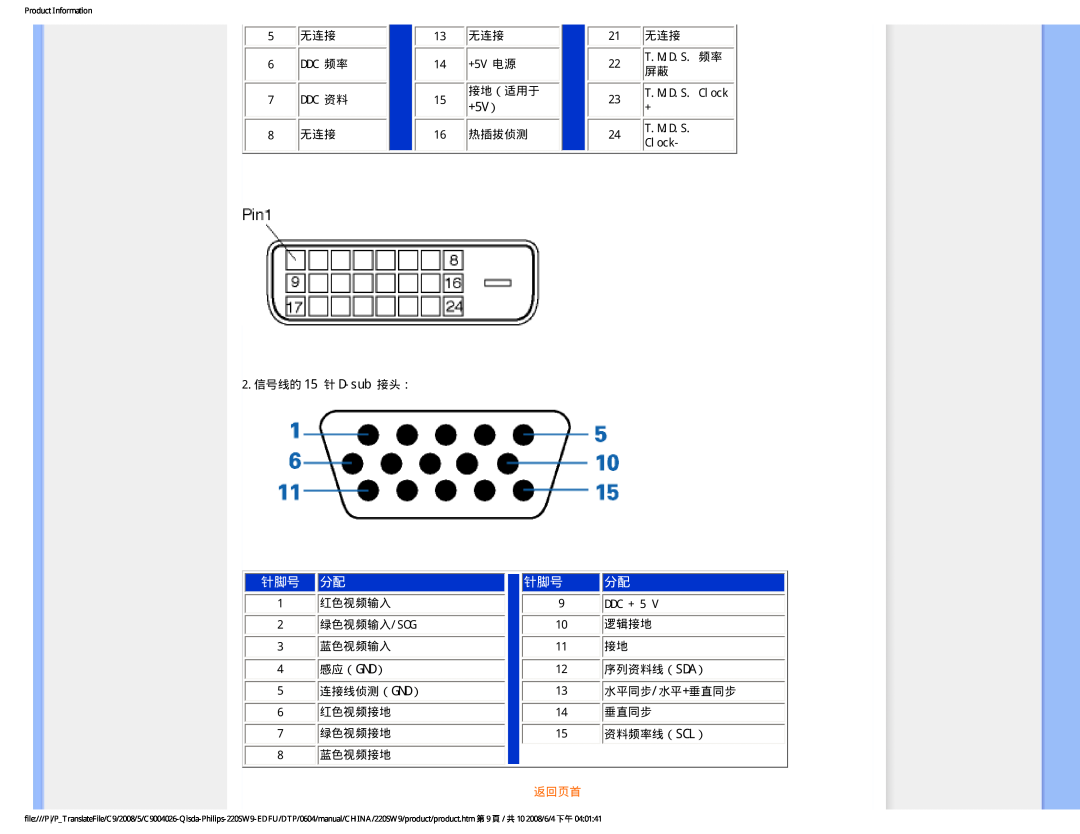 Philips 220SW9 user manual +5V）, 返回页首 
