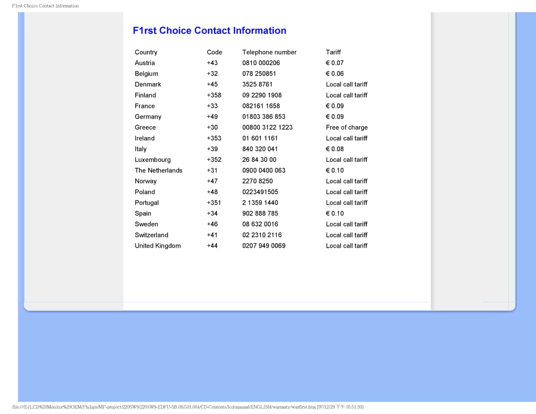 Philips 220SW9FB/27 user manual F1rst Choice Contact Information 