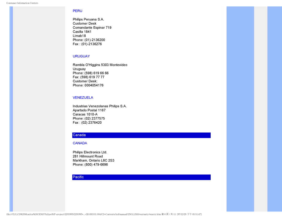 Philips 220SW9FB/27 user manual Peru, Uruguay, Venezuela, Canada 