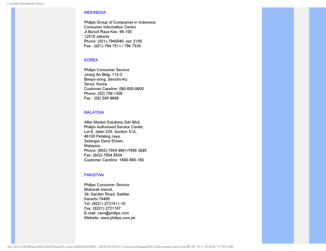 Philips 220SW9FB/27 user manual Indonesia, Korea, Malaysia, Pakistan 