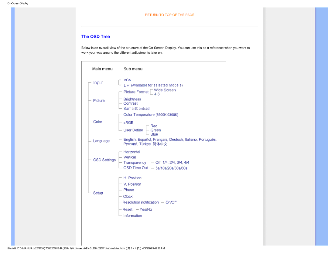 Philips 220V1SB/27 user manual OSD Tree 