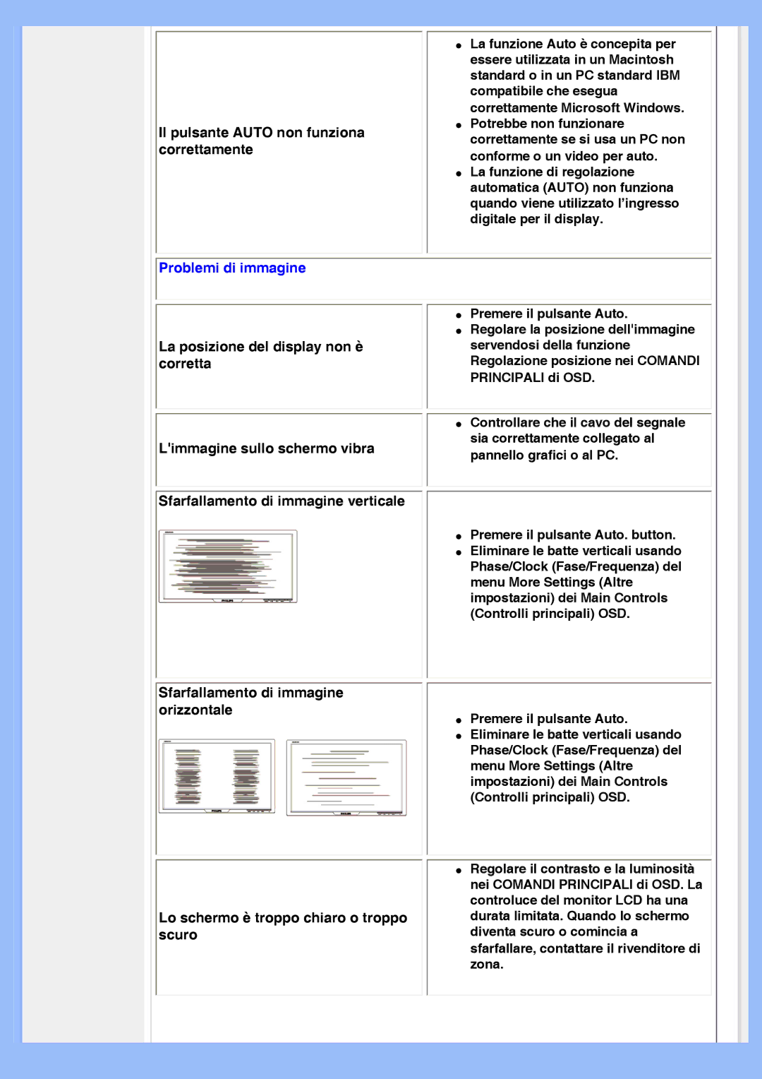 Philips 220VW8 user manual Il pulsante Auto non funziona correttamente, Problemi di immagine 