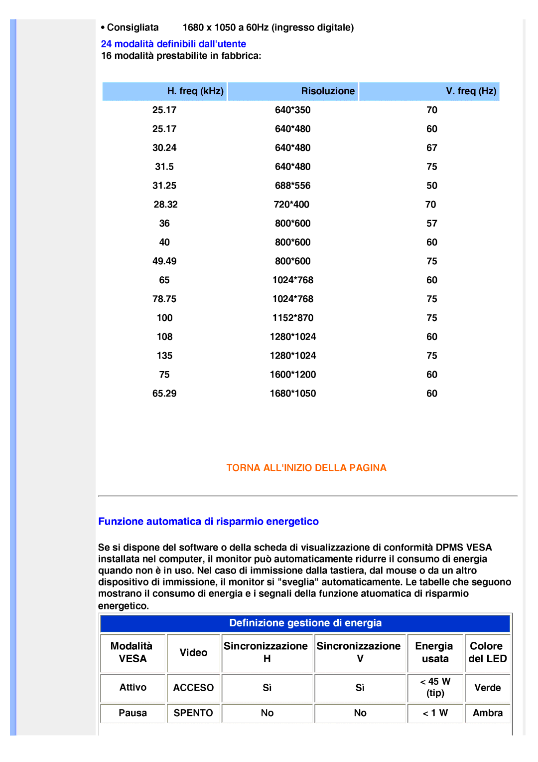 Philips 220VW8 user manual Funzione automatica di risparmio energetico, Modalità definibili dallutente 