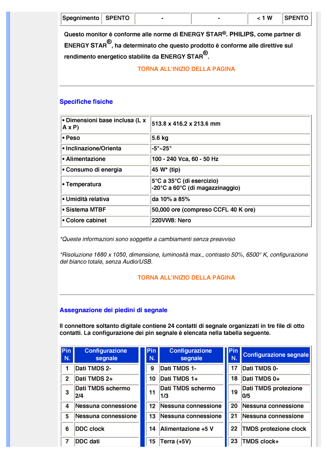 Philips 220VW8 user manual Specifiche fisiche, Assegnazione dei piedini di segnale 