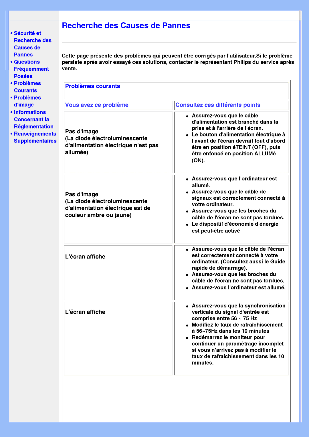 Philips 220VW8 user manual Recherche des Causes de Pannes, Problèmes courants 