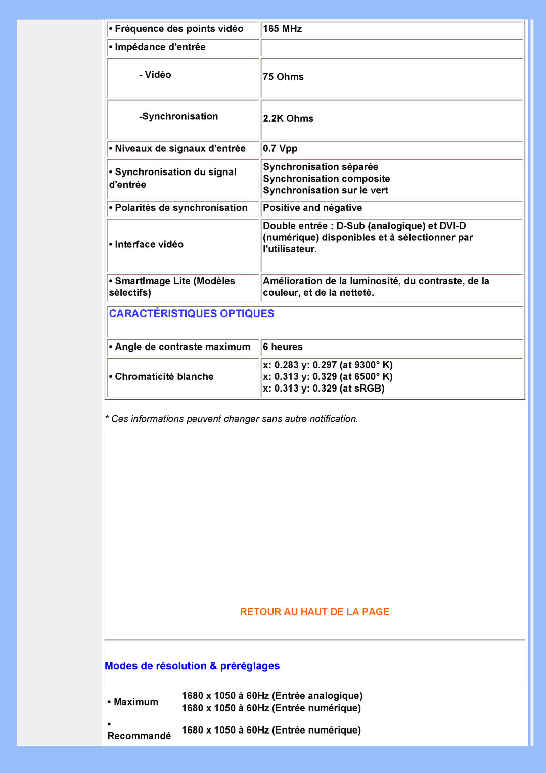 Philips 220VW8 user manual Caractéristiques Optiques, Modes de résolution & préréglages 