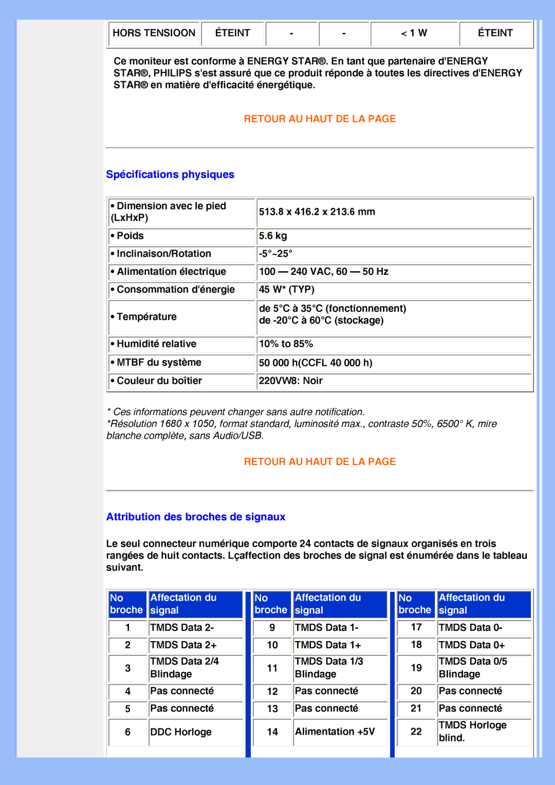 Philips 220VW8 user manual Spécifications physiques, Attribution des broches de signaux 