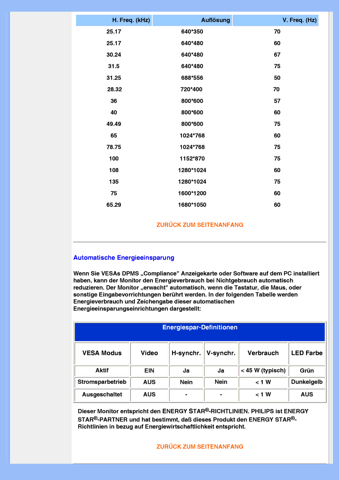 Philips 220VW8 user manual Automatische Energieeinsparung, Energiespar-Definitionen 