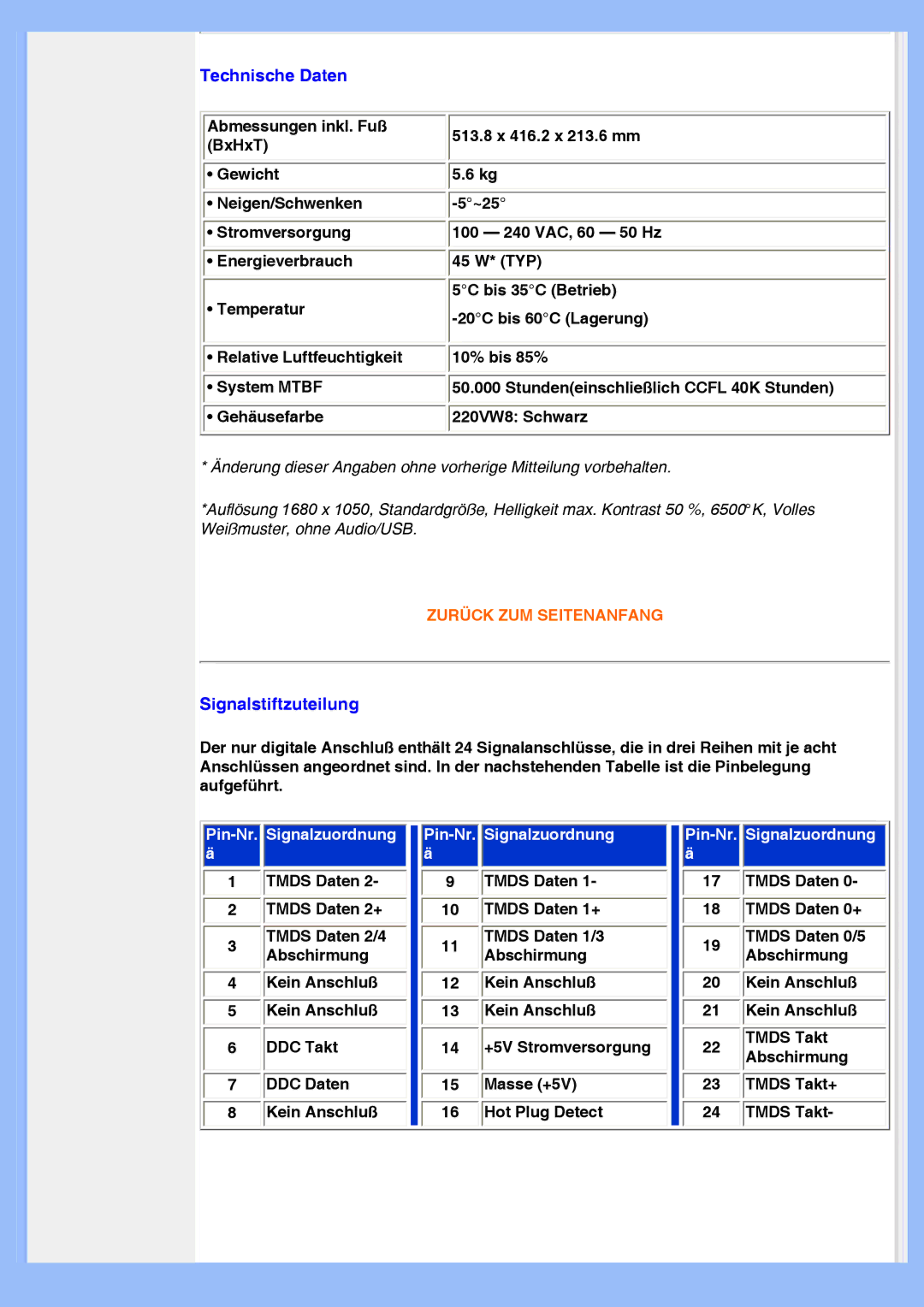 Philips 220VW8 user manual Signalstiftzuteilung, Pin-Nr. Signalzuordnung 